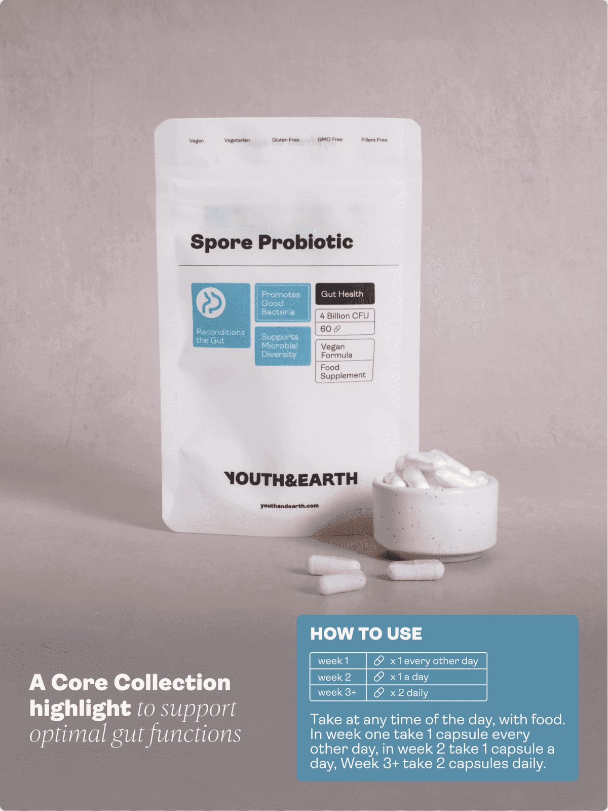 Spore Probiotic (Bacillus Subtilis HU58®, Coagulans SC208 & Clausii SC109) 4 billion CFU count - 60 Capsules - Youth & Earth EU Store