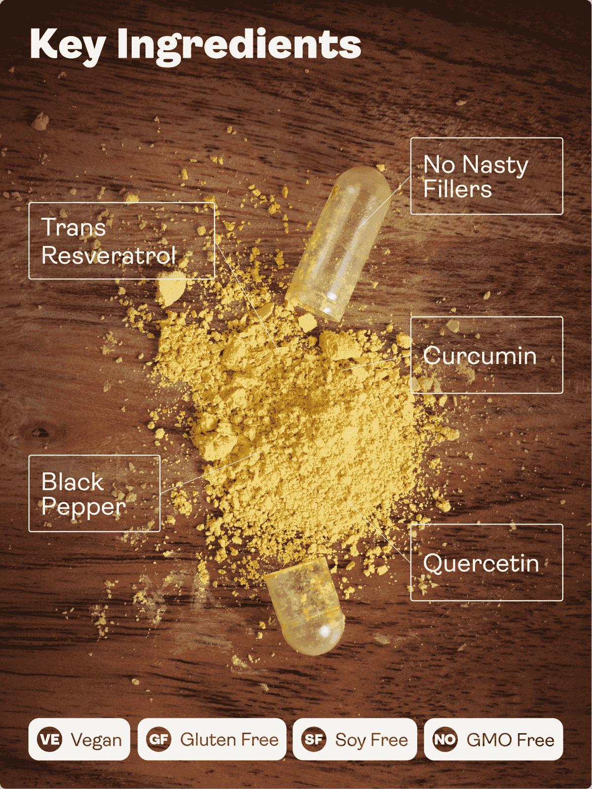 Preservage (Trans-Resveratrol, Curcumine, Quercétine, BioPerine) - 410mg, 60 Capsules - Youth & Earth EU Store