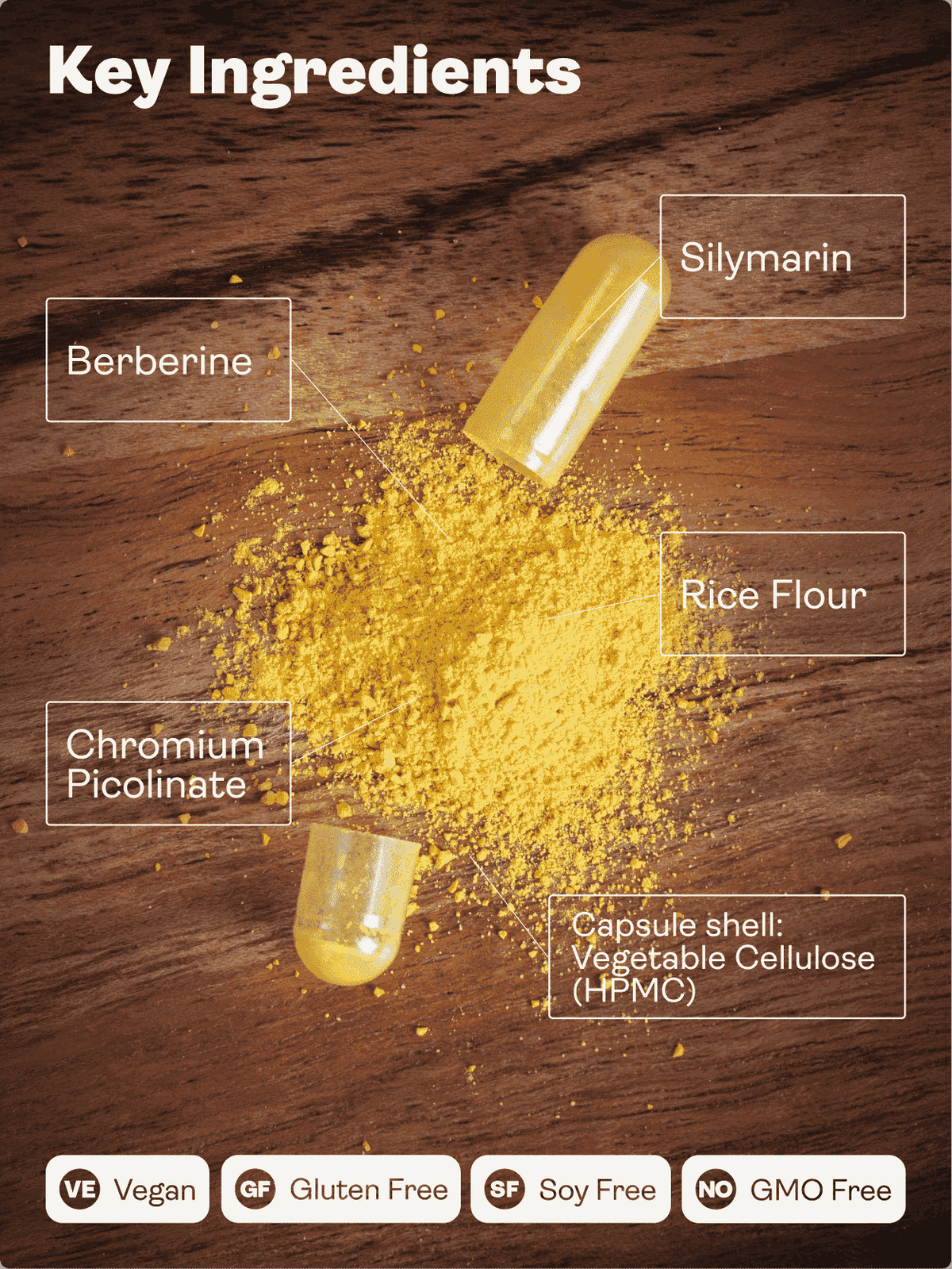 Releaf (Berbérine, Silymarine, Picolinate de Chrome) 500.5mg, 60 Capsules - Youth & Earth EU Store