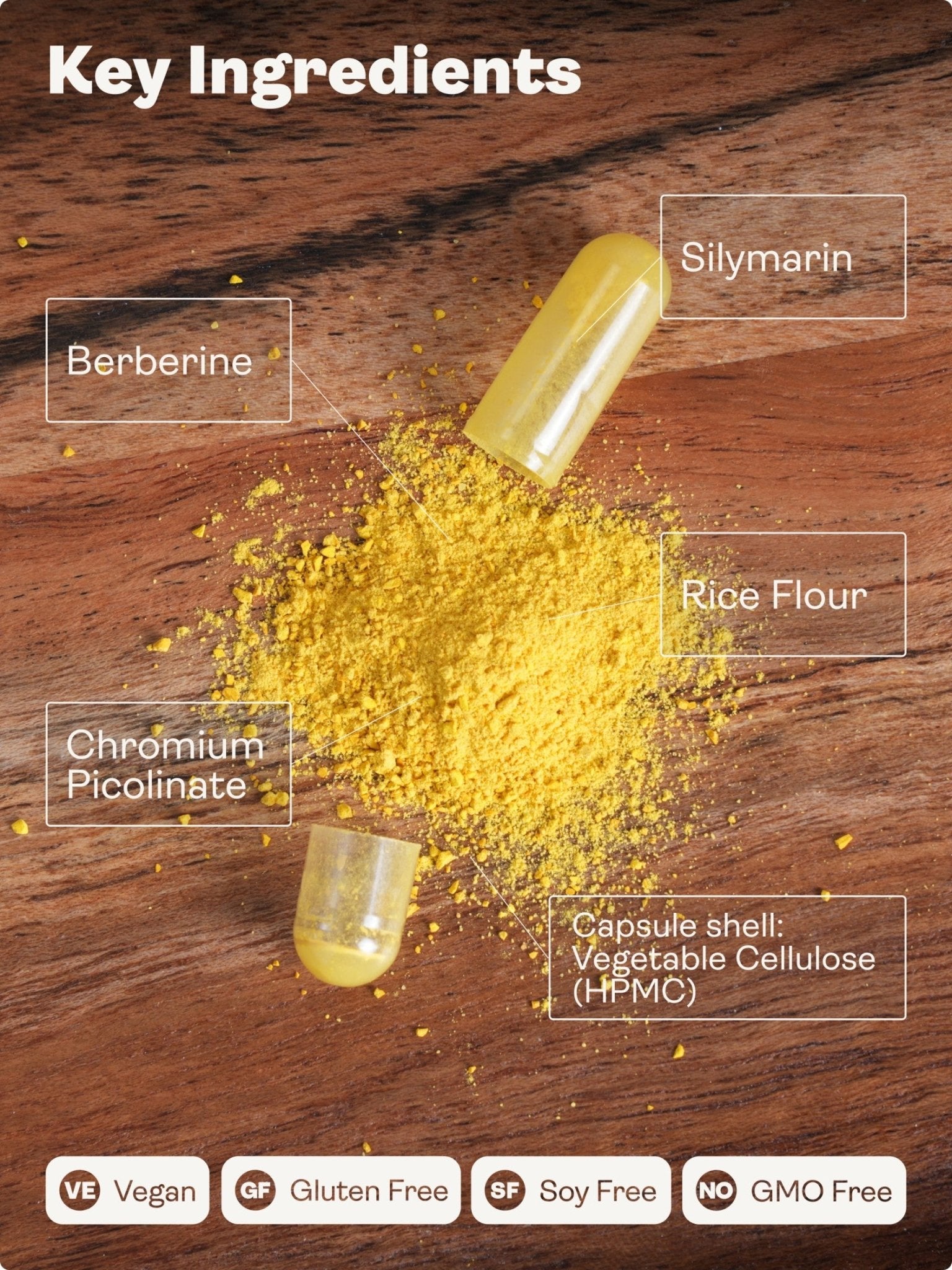 Berberine+ – Youth & Earth -Shop