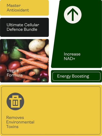 Cellular Defence Support Bundle - Youth & Earth EU Store