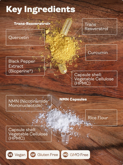 Cellular Energy Bundle (NMN & TransResveratrol+) - Youth & Earth EU Store