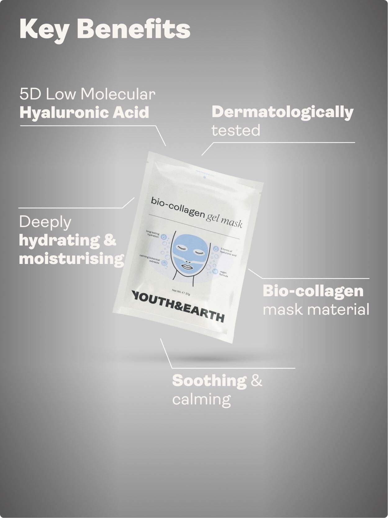Ácido hialurónico - Máscara facial em gel - Youth & Earth EU Store
