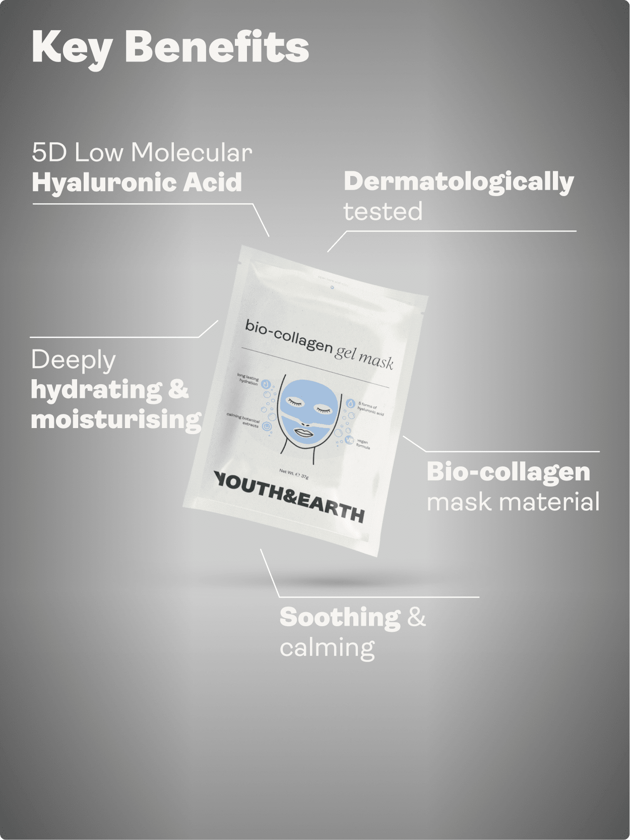 Ácido hialurónico - Máscara facial em gel - Youth & Earth EU Store