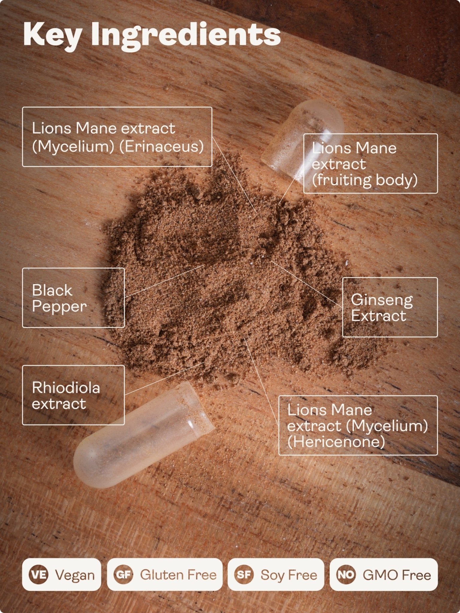 Lion's Mane+ (formerly known as Nerve Growth Factor) - Youth & Earth EU Store