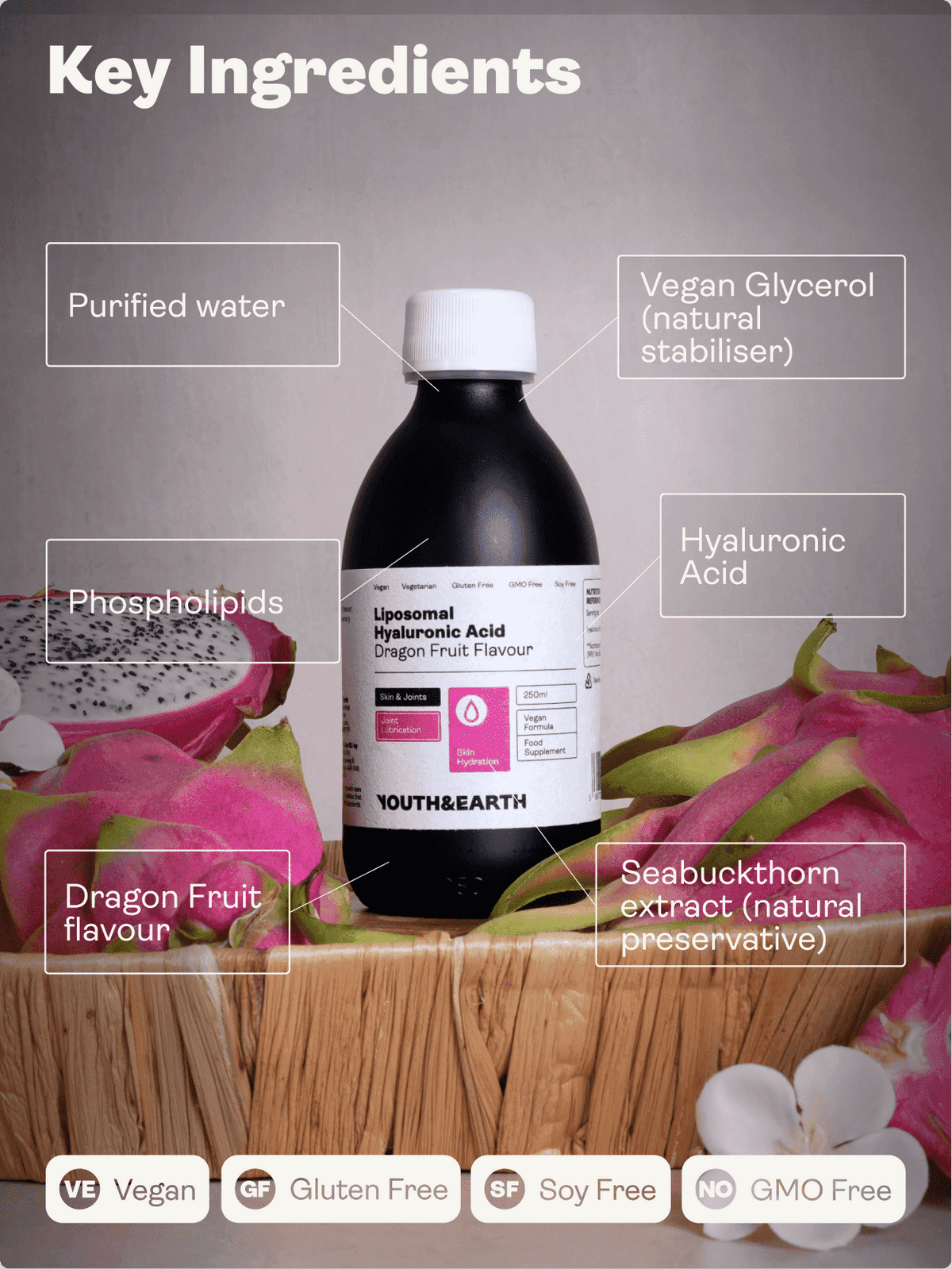 Liposomal Hyaluronic Acid 100mg – Dragon Fruit Flavour 250ml - Youth &amp; Earth EU Store