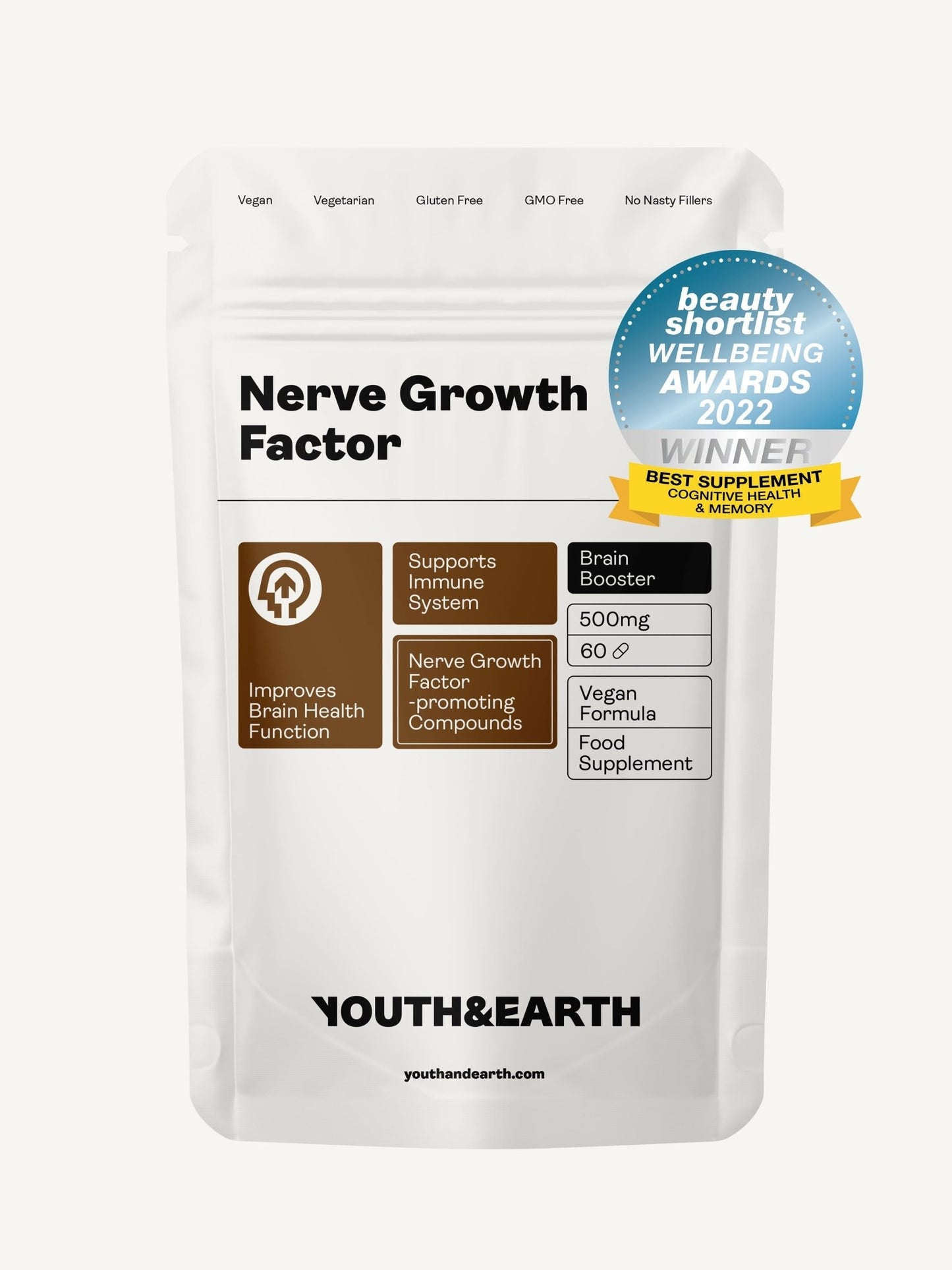 Nerve Growth Factor (Full Spectrum Lion's Mane Mushroom, Rhodiola, Ginseng, Bioperine) – 500mg, 60 Capsules - Youth & Earth EU Store