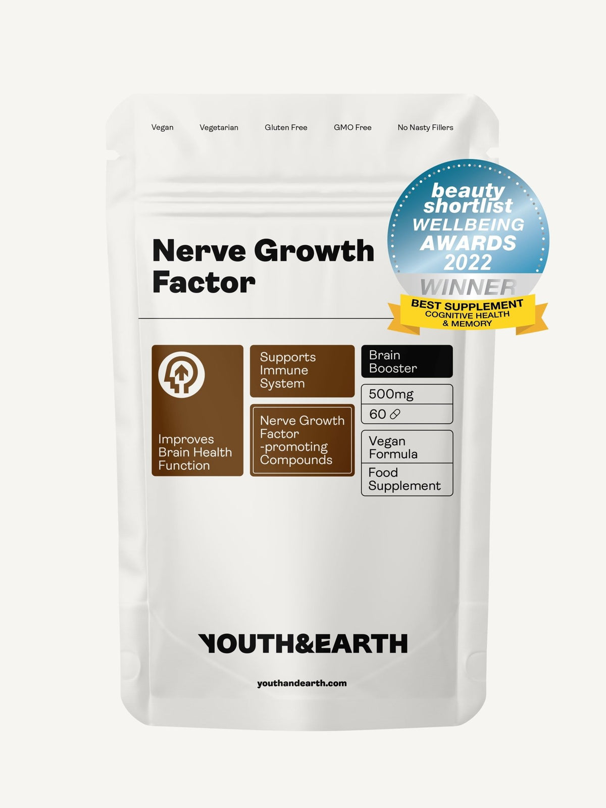 Fattore di crescita nervoso (estratto completo di fungo criniera di leone, rodiola, ginseng, bioperina) – 500 mg, 60 capsule - Youth & Earth EU Store