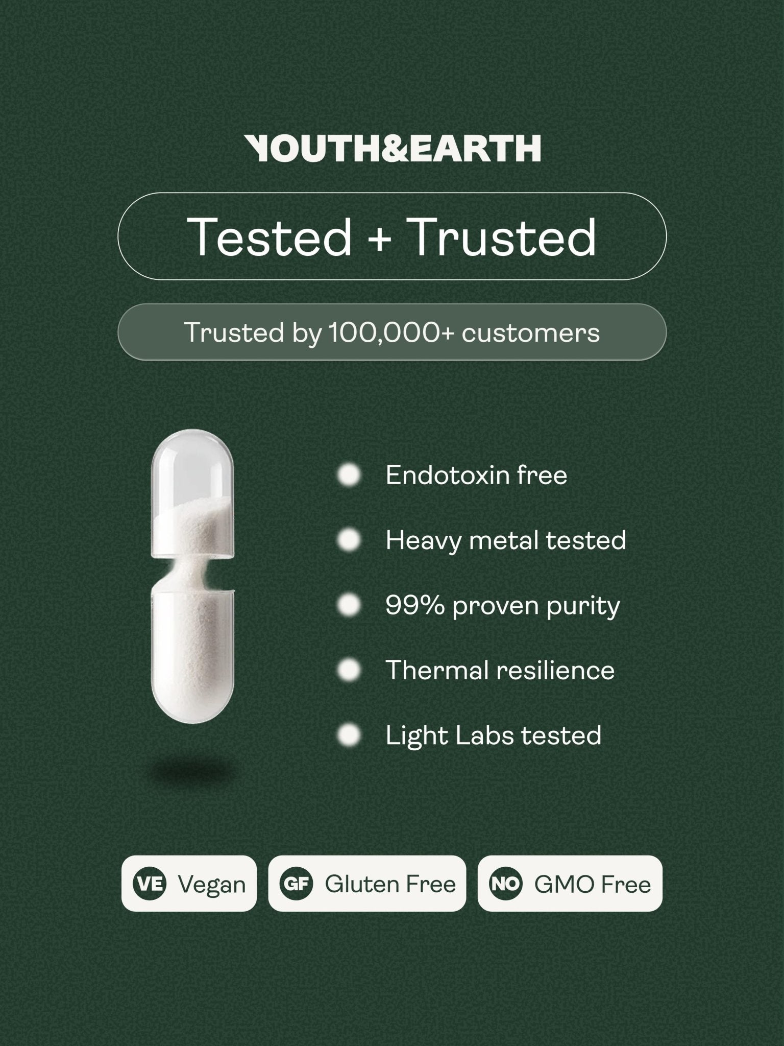 NMN Capsules - NAD+ Booster - Youth & Earth EU Store
