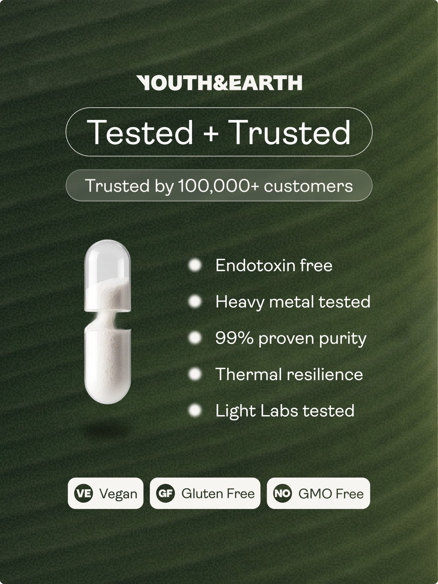 Capsule di NMN - Integratore di NAD+ - Negozio Youth & Earth