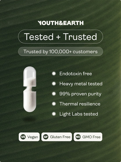 Capsule di NMN - Integratore di NAD+ - Negozio Youth & Earth