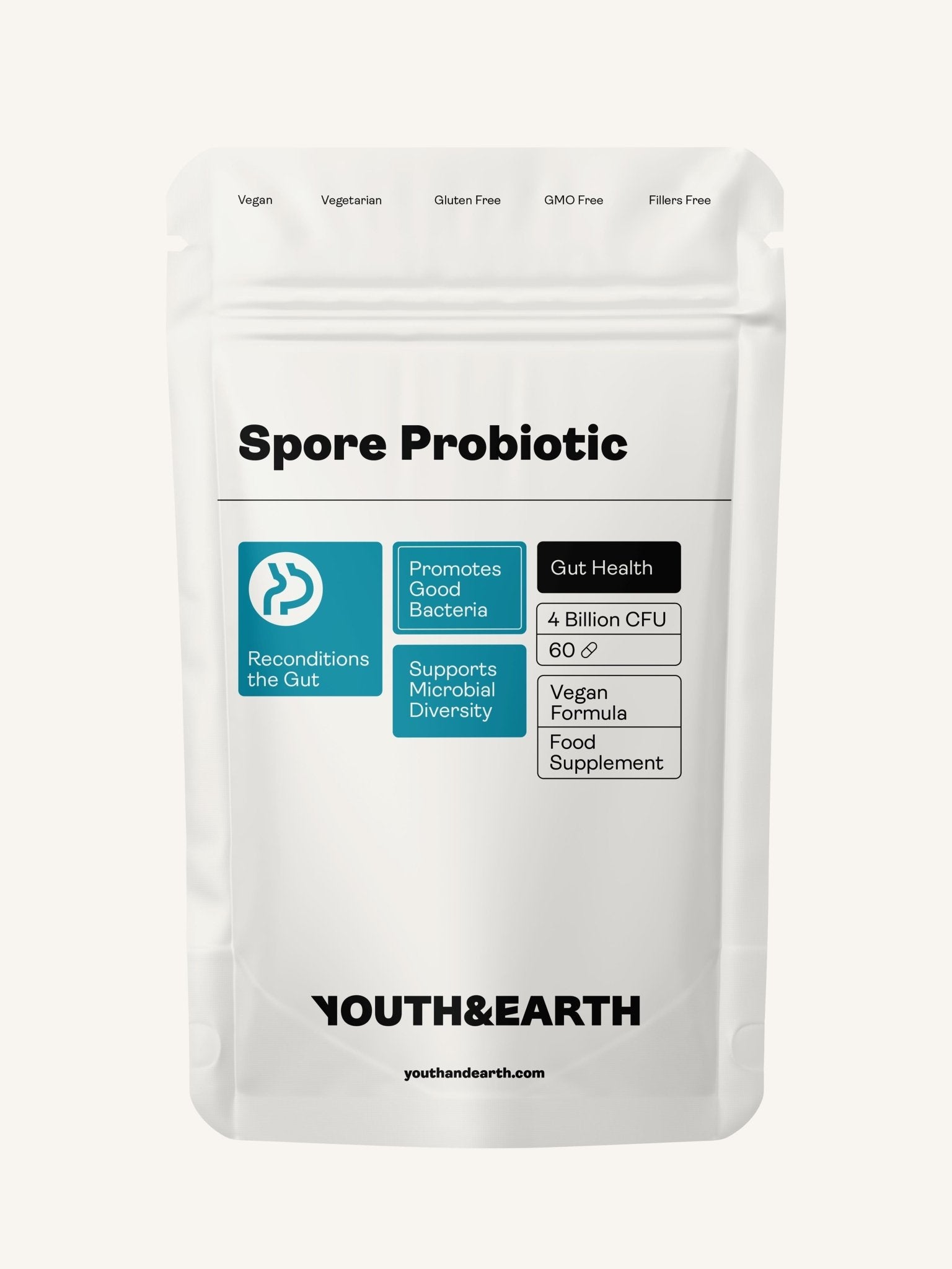 Spore Probiotic (Bacillus subtilis HU58®, Bacillus coagulans SC208 & Bacillus clausii SC109) – 4 billion CFU count x 60 Capsules - Youth & Earth EU Store
