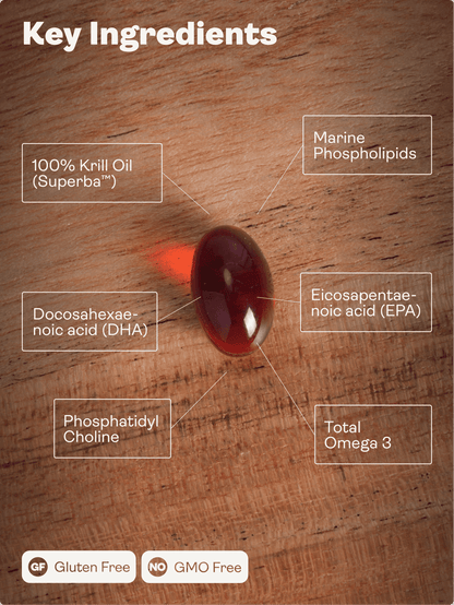 Óleo de krill Superba ™ - 500mg, 60 cápsulas moles - Loja Youth & Earth da UE