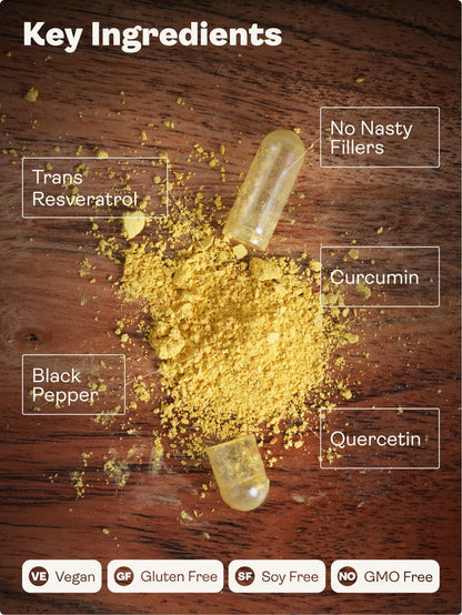 TransResveratrol+ (precedentemente noto come Preservage) - Negozio Youth & Earth
