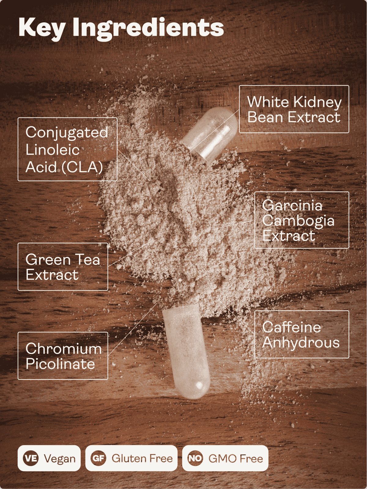 Body Balance - formule pro regulaci hmotnosti, 90 kapslí - Youth & Earth EU Store