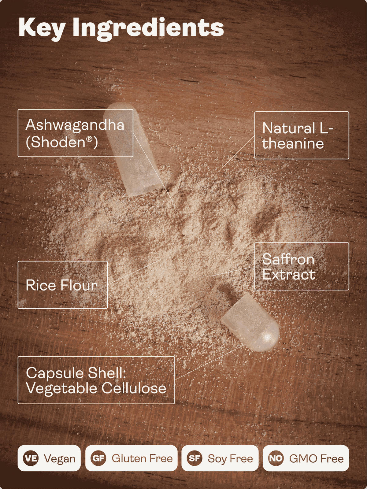 CHILLAXCINE (Ashwagandha, L-theanin a šafrán) 335mg, 60 kapslí - Youth & Earth EU Store
