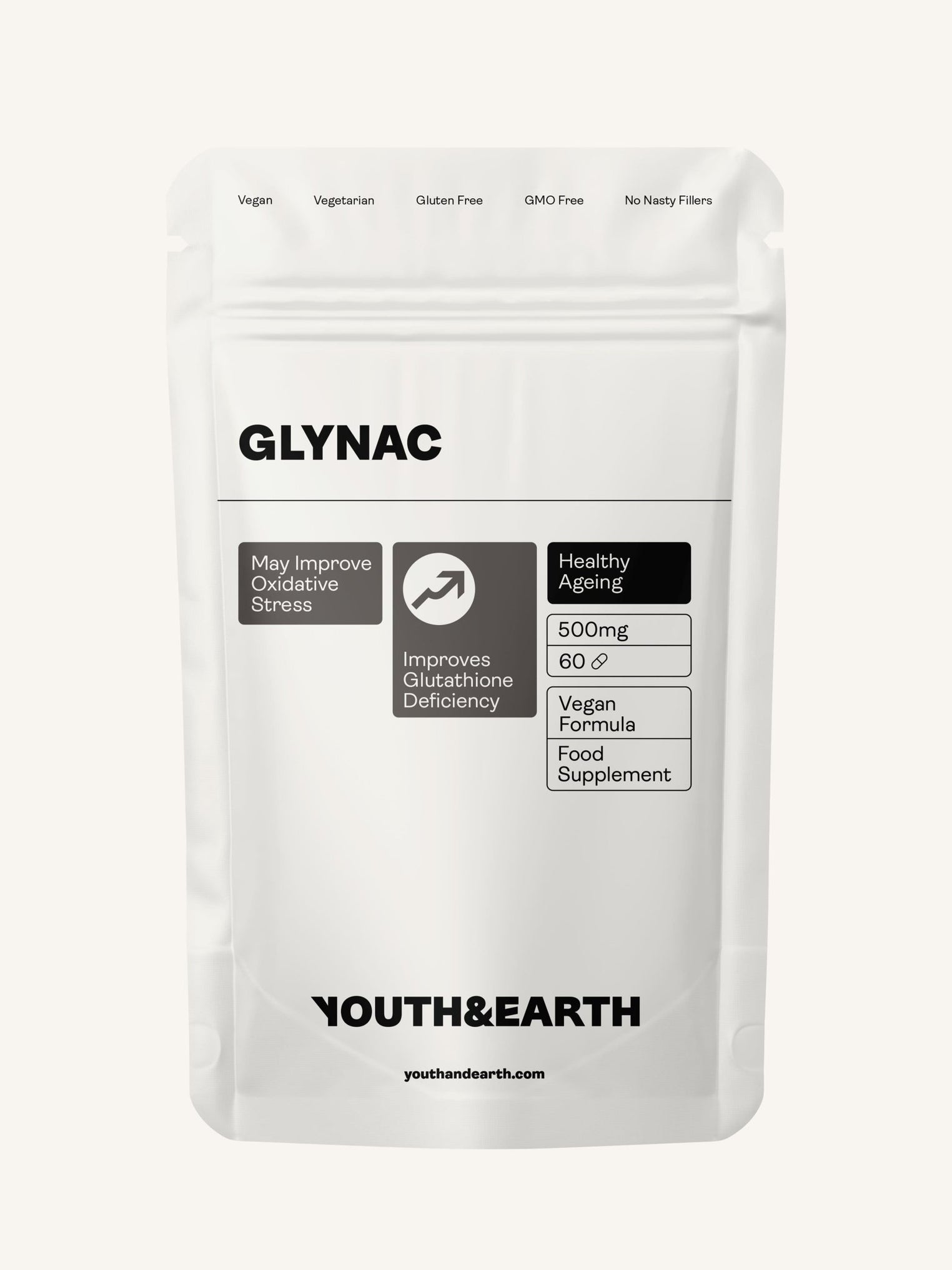 GLYNAC - 500 mg, 60 kapslí - Youth & Earth EU Store