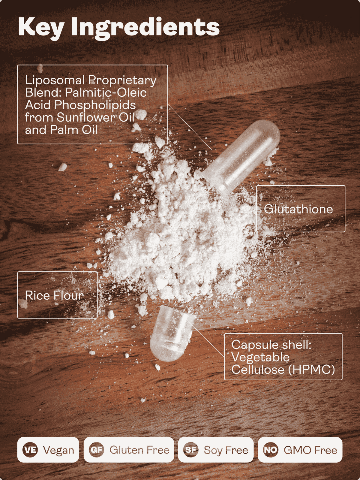 Liposomální glutathion - 375 mg, 60 kapslí - Youth & Earth EU Store