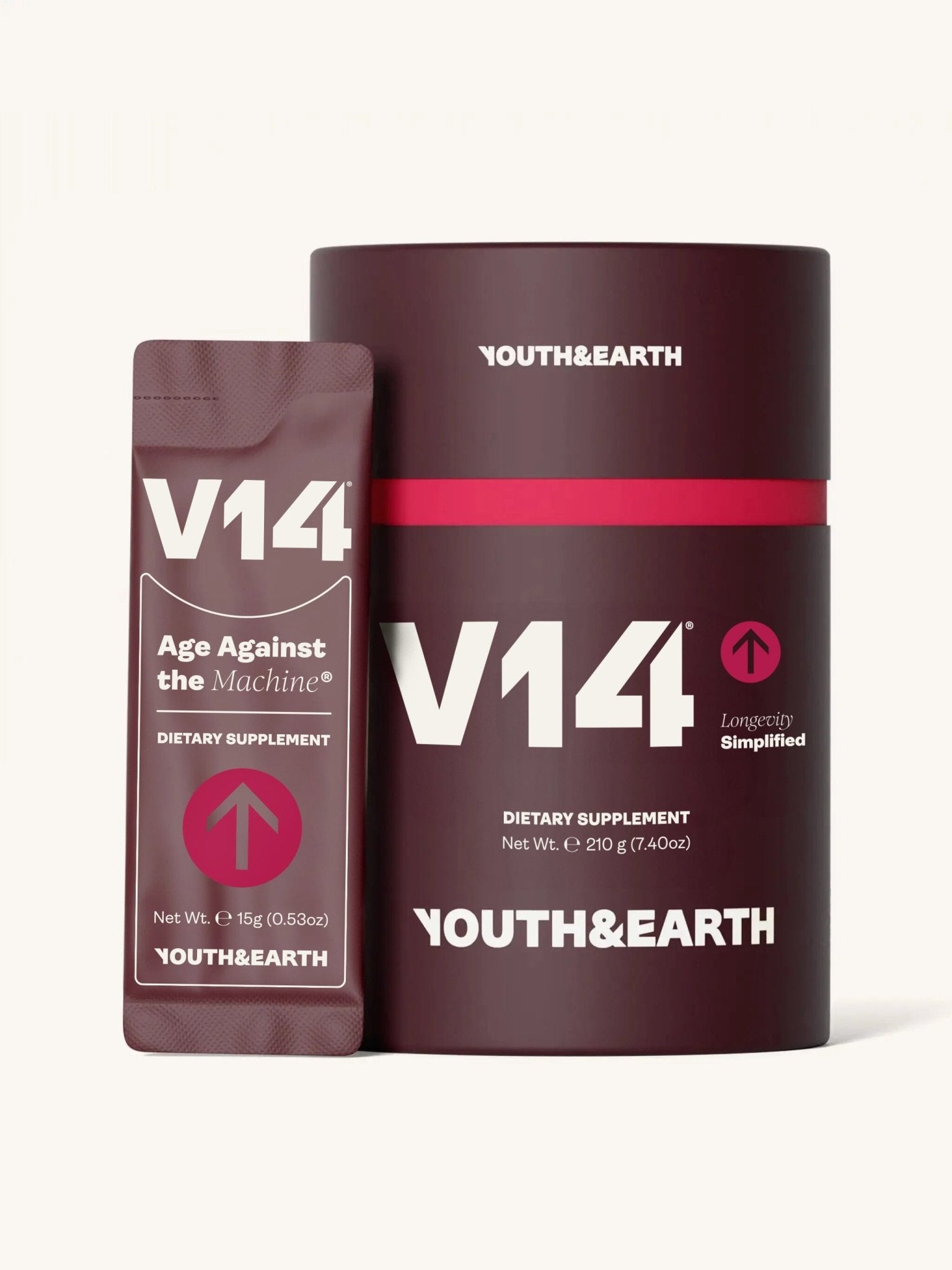 V14 Longevity Reds - Mládež a Země EU Store