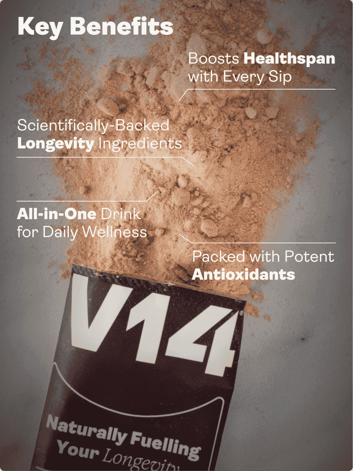 V14 Longevity Reds - Mládež a Země EU Store