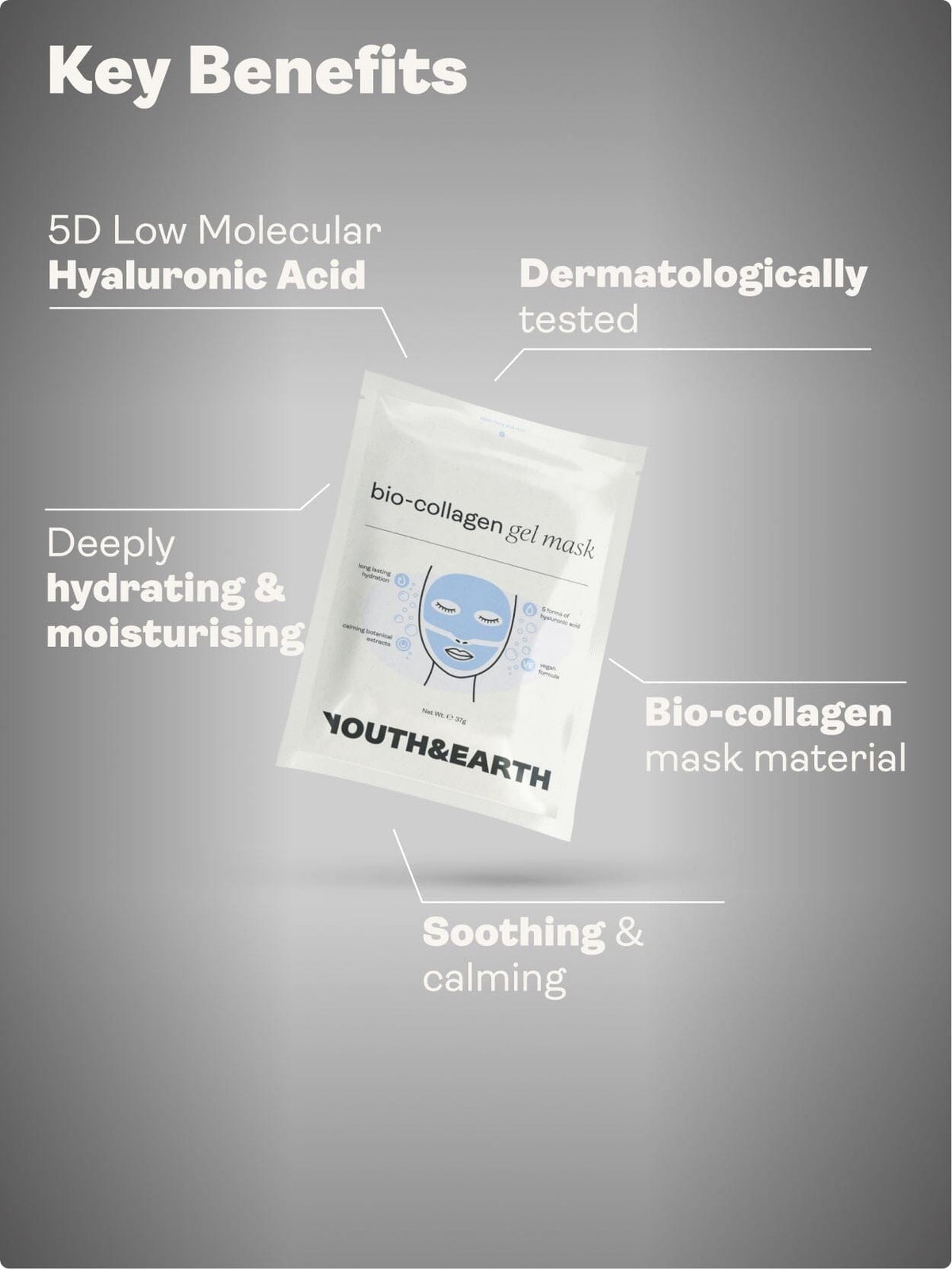 Hyaluronsyra - Gel ansiktsmask - Youth & Earth EU Store