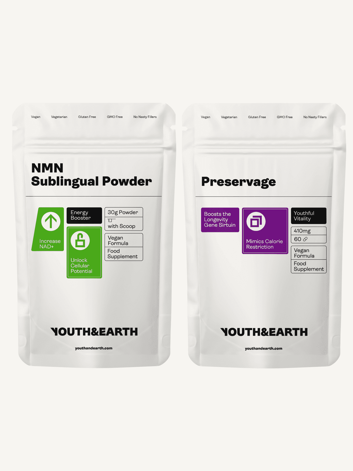Paket med stöd för lång livslängd (NMN & konservering / NMN & liposomal resveratrol) - Youth & Earth EU Store